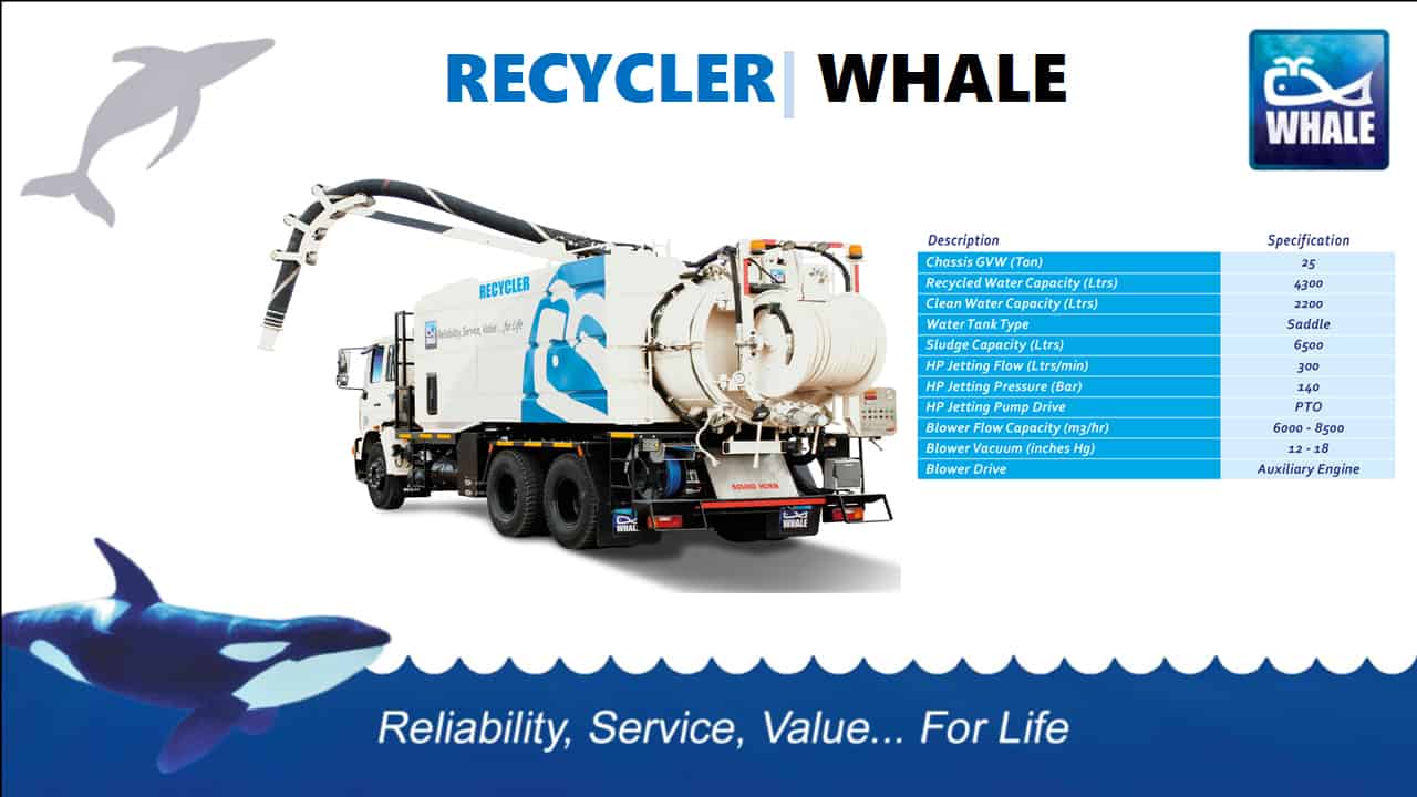 Graphic of Recycler Whale featuring product information